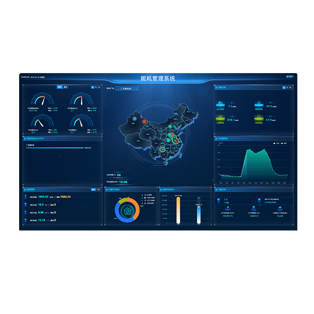 能耗管理系统